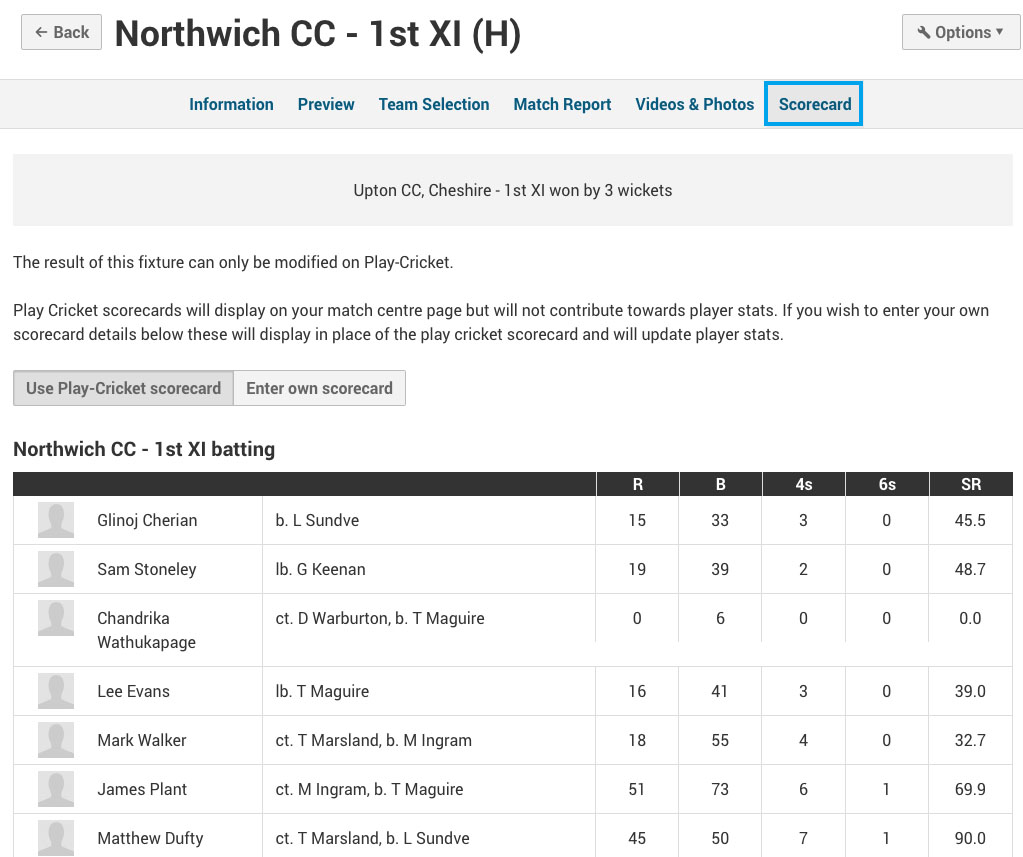 Match Scorecards (Cricket) Match Reports Teams Club site